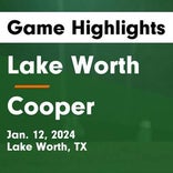 Soccer Game Recap: Cooper vs. Coronado