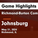 Soccer Game Recap: Richmond-Burton Takes a Loss