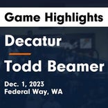 Beamer vs. Decatur