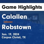 Basketball Game Recap: Calallen Wildcats vs. Alice Coyotes