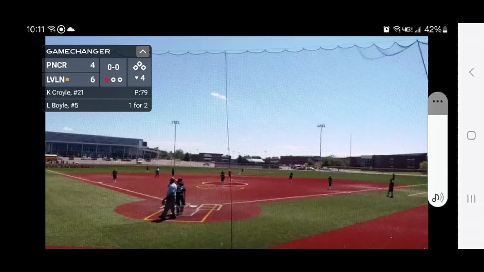 Softball Recap: Loveland Starts off Right with Win over Mountain