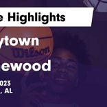 Homewood picks up sixth straight win at home