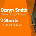 Daryn Smith Game Report