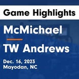 Basketball Game Recap: McMichael Phoenix vs. Reidsville Rams