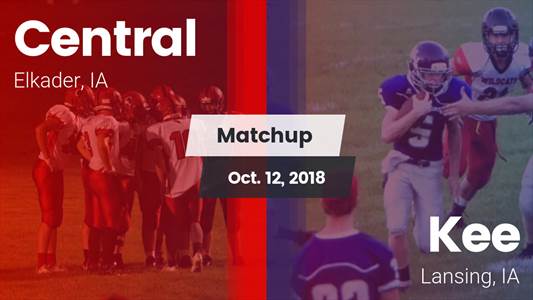 Football Game Recap: Central vs. Kee