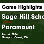 Basketball Game Recap: Paramount Pirates vs. Lynwood Knights