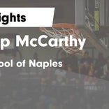 Community School of Naples vs. Archbishop McCarthy