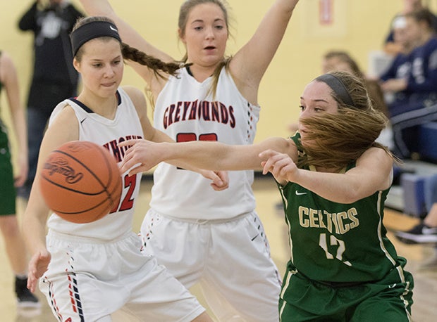 Ohio high school girls basketball stat stars