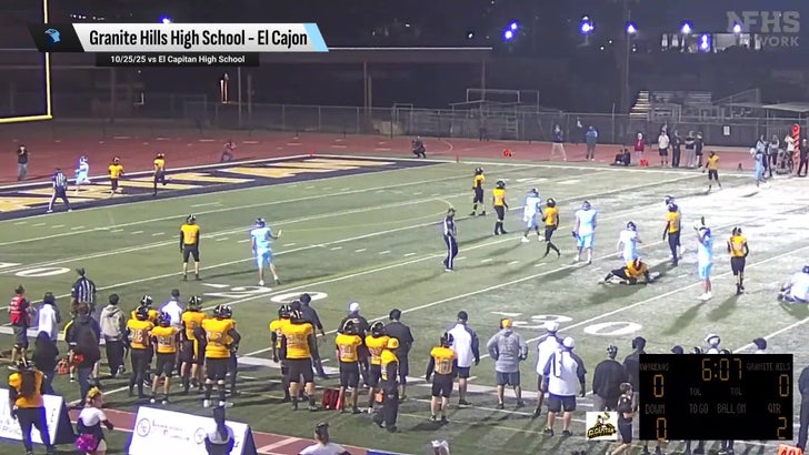 Football Recap: Mount Miguel Falls Short of Granite Hills in the