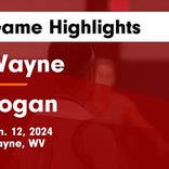 Basketball Game Recap: Logan Wildcats vs. Wayne Pioneers