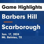 Soccer Game Recap: Barbers Hill vs. Nederland