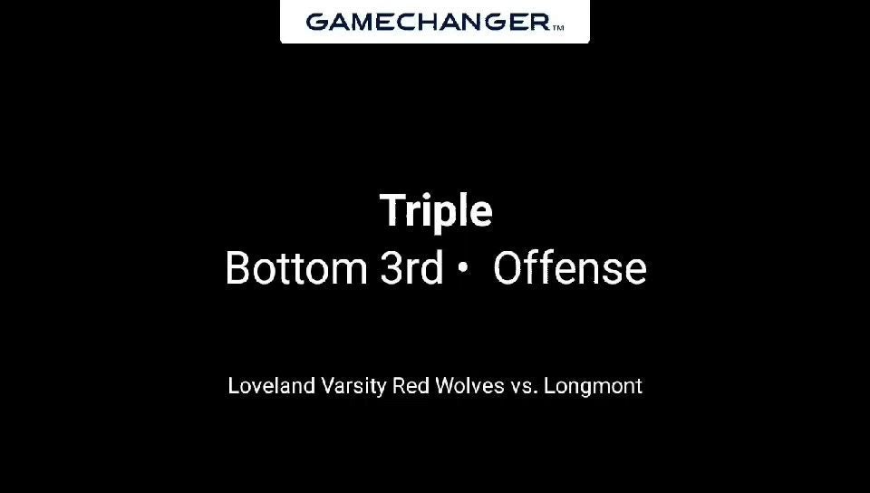 Softball Recap: Loveland Drops Highest Score of Season Against L