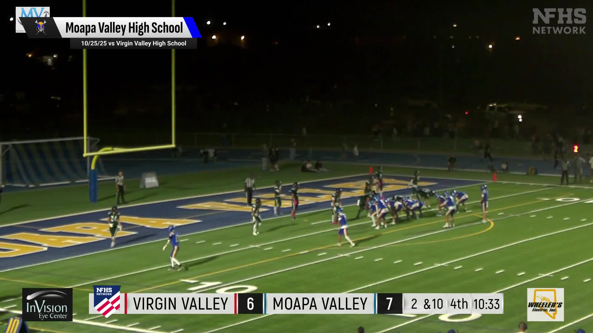 Football Recap: Pahrump Valley Takes a Loss