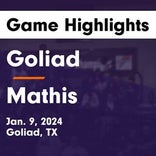 Basketball Game Preview: Goliad Tigers vs. George West Longhorns