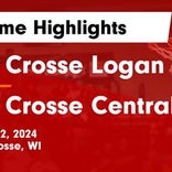 La Crosse Central suffers fourth straight loss on the road