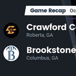 Brookstone vs. Strong Rock Christian