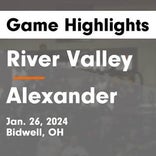 Basketball Game Recap: River Valley Raiders vs. Meigs Marauders