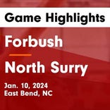 Basketball Game Recap: Forbush Falcons vs. North Surry Greyhounds