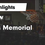 Basketball Game Recap: Mission Veterans Memorial Patriots vs. Martin Tigers