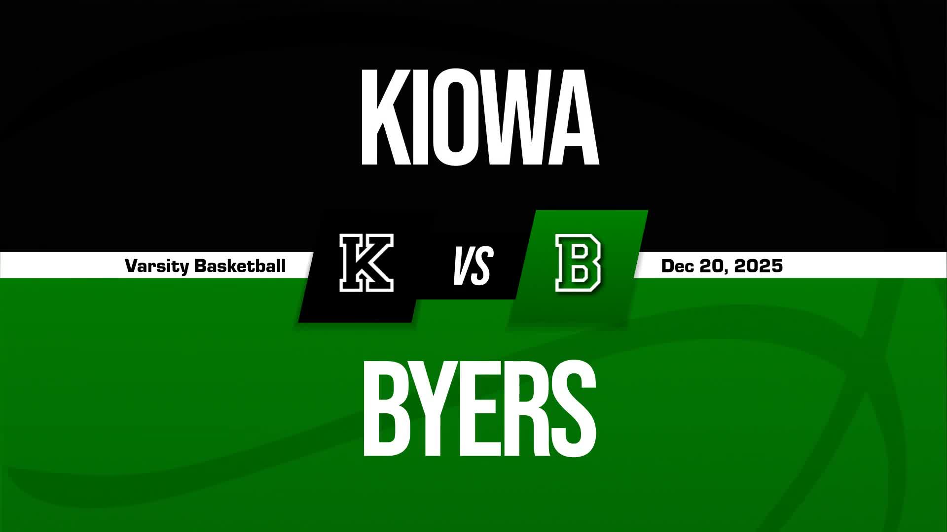 Basketball Game Preview: Kiowa Indians vs. Dayspring Christian A