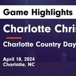Soccer Game Recap: Charlotte Christian Takes a Loss