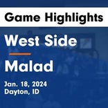 Malad skates past West Side with ease