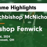 Basketball Game Recap: Archbishop McNicholas Rockets vs. Milford Eagles