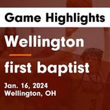Basketball Game Preview: Wellington Dukes vs. Keystone Wildcats