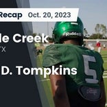 Tompkins beats Mayde Creek for their fourth straight win