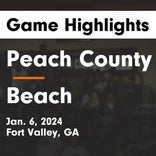 Beach vs. Long County