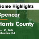 Harris County vs. Spencer