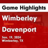 Basketball Game Recap: Wimberley Texans vs. Canyon Lake