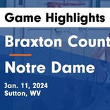 Basketball Game Preview: Notre Dame Fighting Irish vs. Tygarts Valley Bulldogs