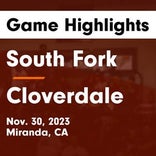 Basketball Game Recap: Cloverdale Eagles vs. Kelseyville Knights