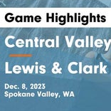 Basketball Game Preview: Lewis & Clark Tigers vs. Ridgeline Falcons