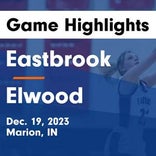 Basketball Game Preview: Elwood Panthers vs. Taylor Titans