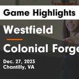 Basketball Game Recap: Colonial Forge Eagles vs. North Stafford Wolverines