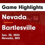 Basketball Game Preview: Nevada Tigers vs. Reeds Spring Wolves