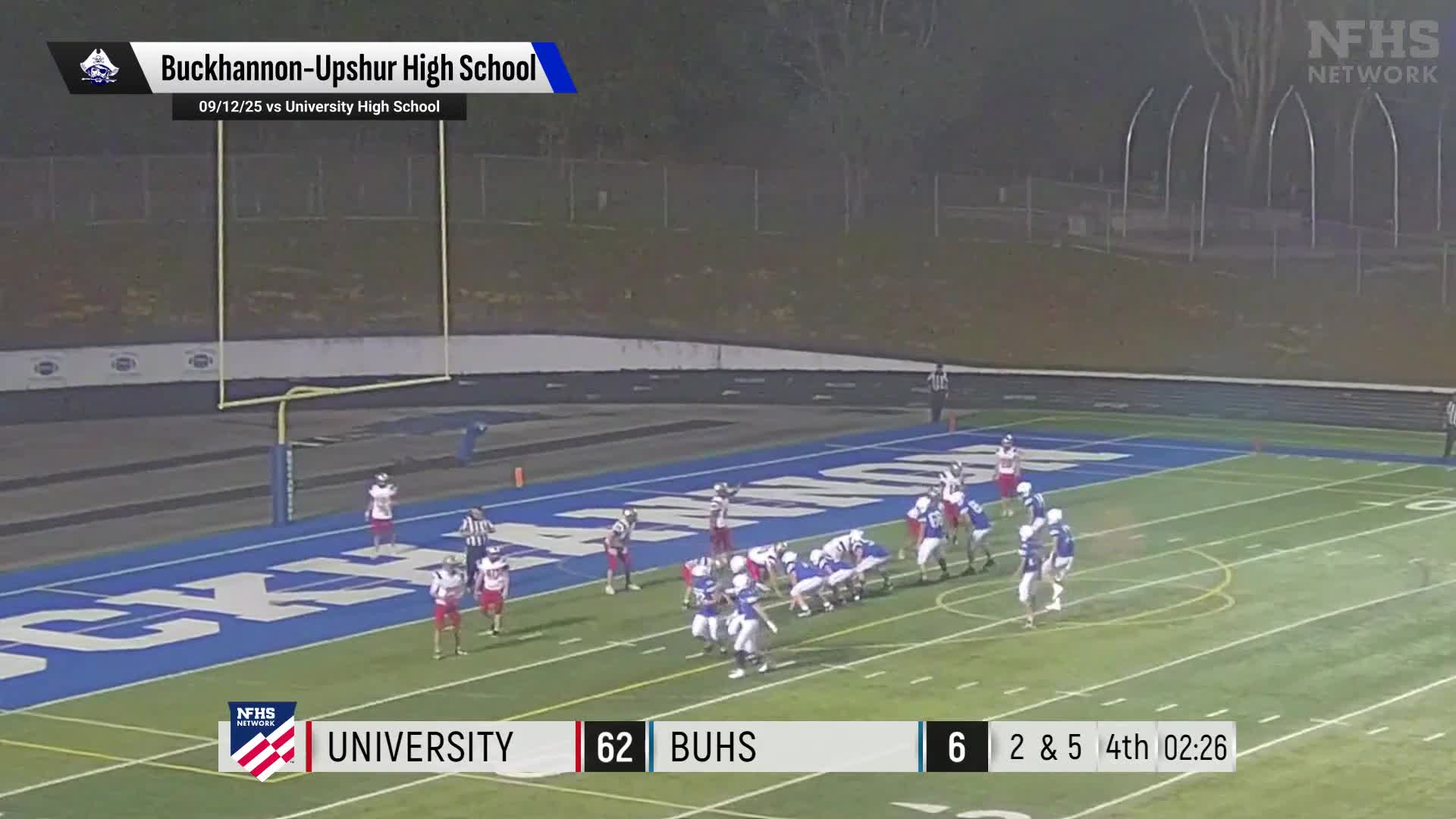 Football Recap: Lewis County Takes a Loss + How To Watch