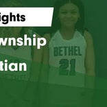 Basketball Game Recap: Bethel Bees vs. Troy Christian Eagles