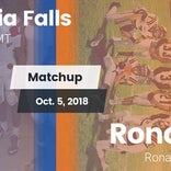 Football Game Recap: Columbia Falls vs. Ronan