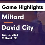 Basketball Game Preview: Milford Eagles vs. Thayer Central Titans