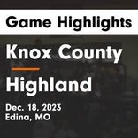 Basketball Game Preview: Knox County Eagles vs. North Shelby Raiders