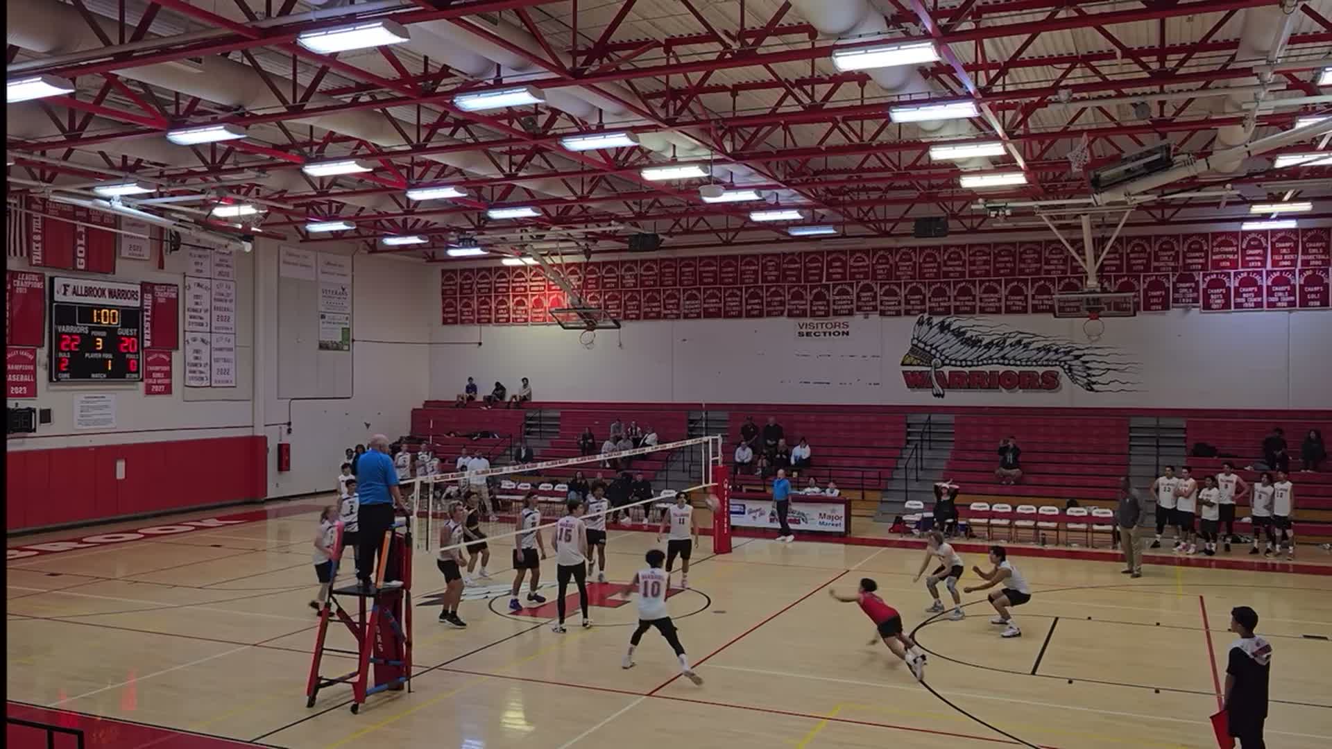 Jason Fuentes Game Report: vs Ramona