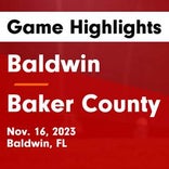 Soccer Game Recap: Baker County vs. Baldwin