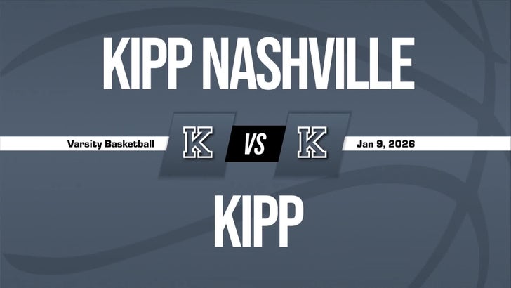 Basketball Recap: KIPP Global's Luck Changes for the Better on