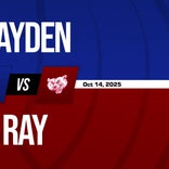 Volleyball Recap: Ray Takes a Loss