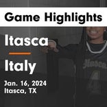 Basketball Recap: Italy comes up short despite  Landry Janek's strong performance