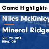 Basketball Game Recap: McKinley Red Dragons vs. Howland Tigers