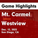 Mt. Carmel suffers fifth straight loss at home